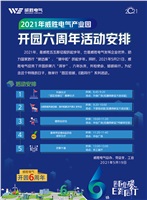 邀您共慶威勝電氣產(chǎn)業(yè)園開園六周年